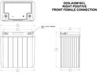 Odyssey Battery - ODS-AGM16CL-2