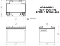 Odyssey Battery - ODS-AGM42L - PC1200-2