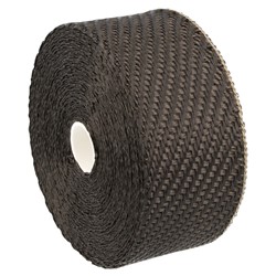 Heat protection materials