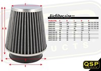 QSP carter ontluchtings filter 9 mm QSP crankcase breather filter 9 mm-3