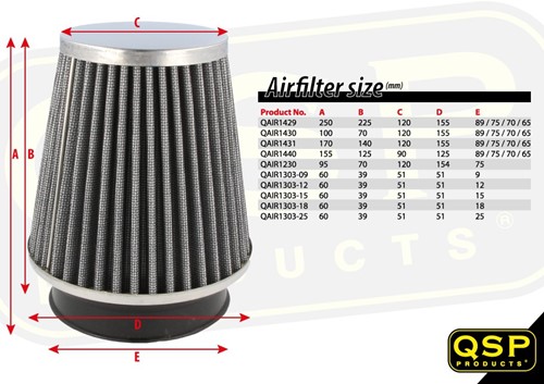 QSP carter ontluchtings filter 9 mm QSP crankcase breather filter 9 mm-3