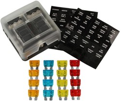 Zekeringbox